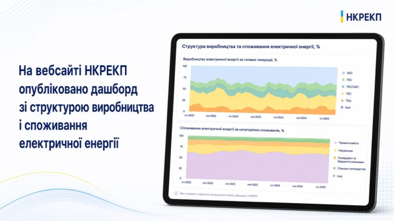 Дашборд НКРЕКП зі структурою виробництва та споживання електроенергії